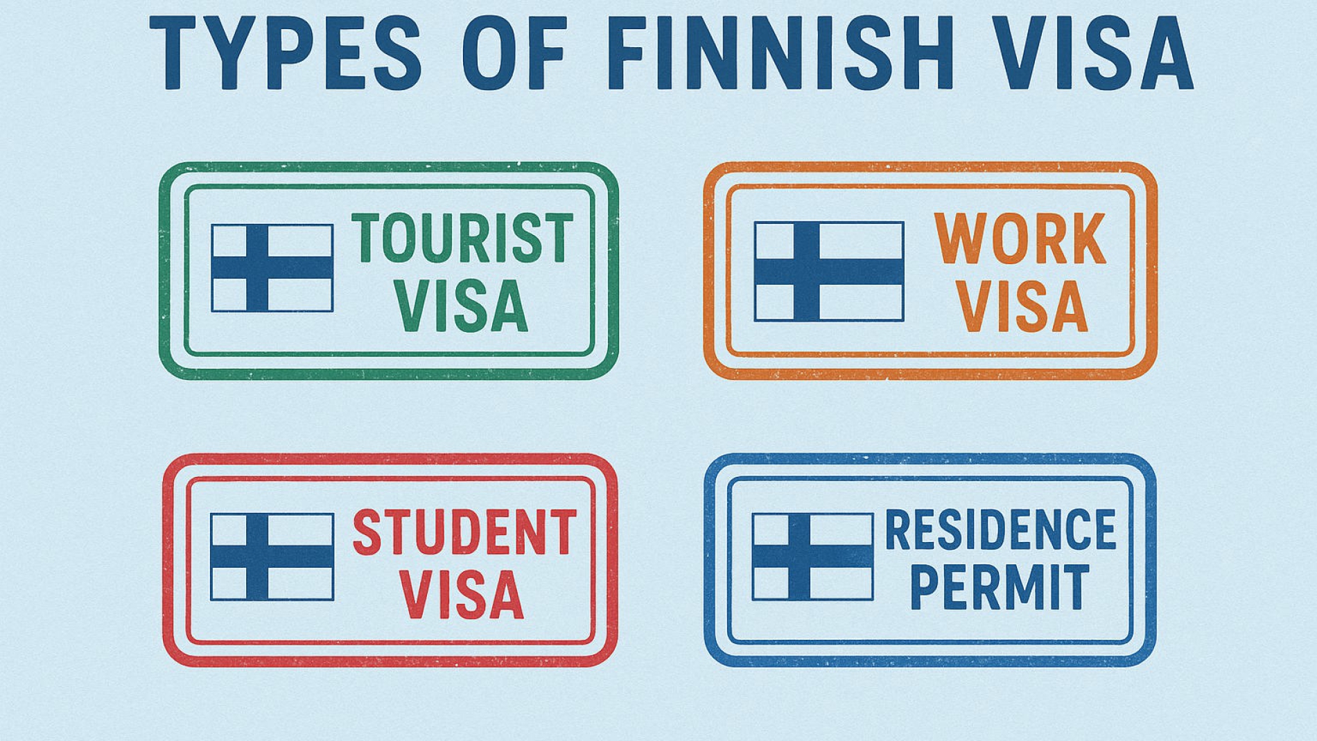 ویزای فنلاند