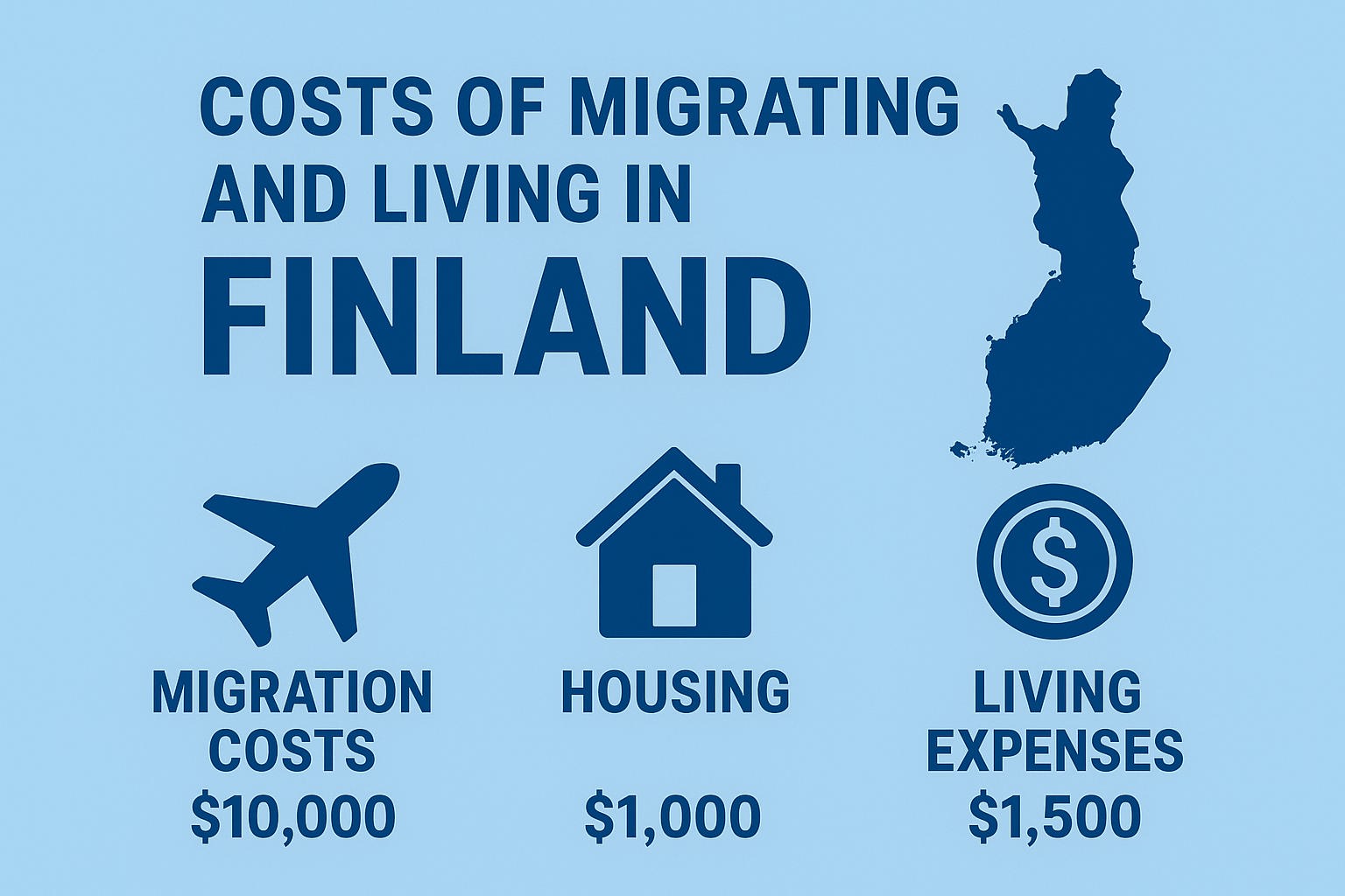 هزینه های مهاجرت به فنلاند